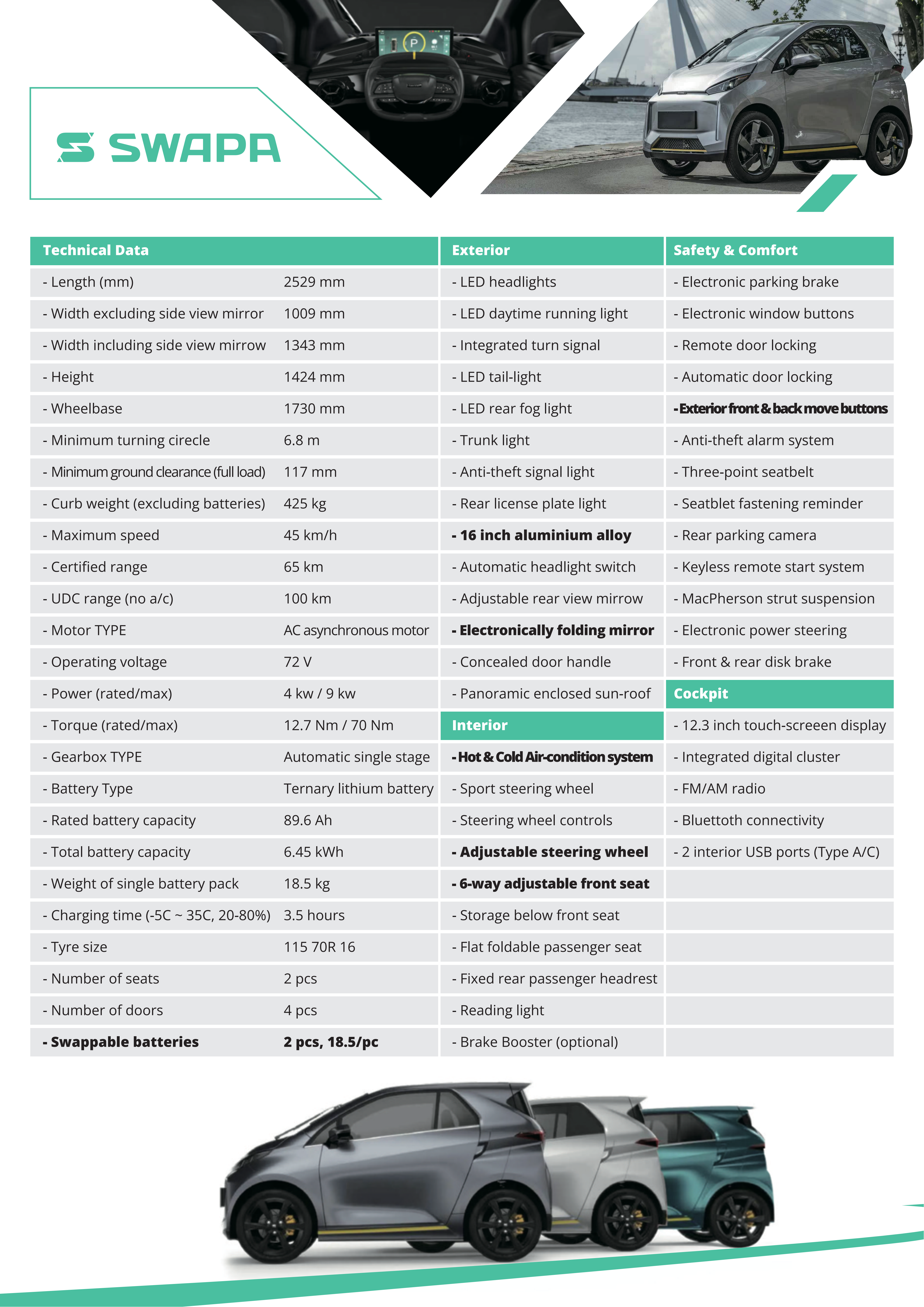 Technical Specifications
